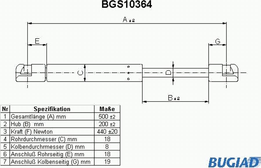 Bugiad BGS10364 - Газова пружина, кришка багажник autozip.com.ua