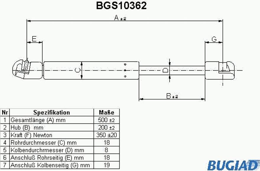 Bugiad BGS10362 - Газова пружина, кришка багажник autozip.com.ua