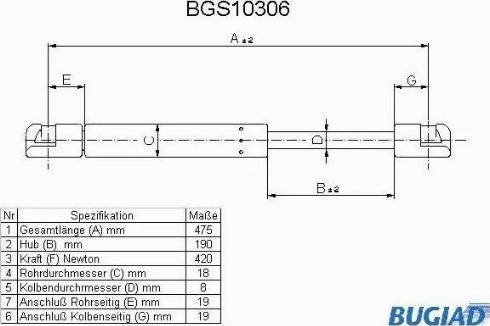 Bugiad BGS10306 - Газова пружина, кришка багажник autozip.com.ua