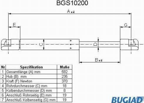 Bugiad BGS10200 - Газова пружина, кришка багажник autozip.com.ua