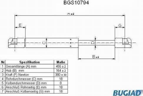 Bugiad BGS10794 - Газова пружина, кришка багажник autozip.com.ua