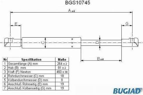 Bugiad BGS10745 - Газова пружина, кришка багажник autozip.com.ua