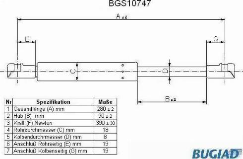 Bugiad BGS10747 - Газова пружина, кришка багажник autozip.com.ua