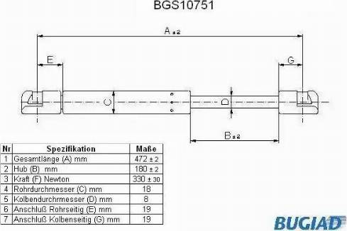 Bugiad BGS10751 - Газова пружина, кришка багажник autozip.com.ua