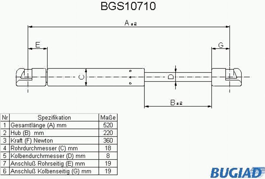 Bugiad BGS10710 - Газова пружина, кришка багажник autozip.com.ua