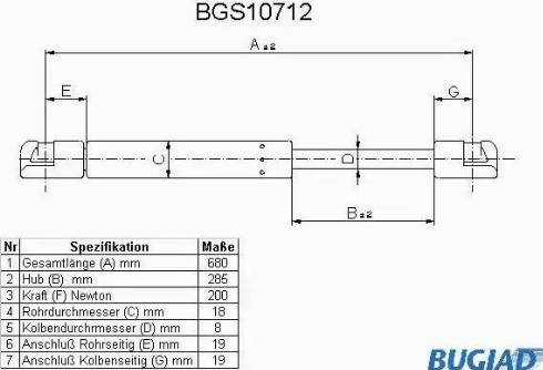 Bugiad BGS10712 - Газова пружина, капот autozip.com.ua