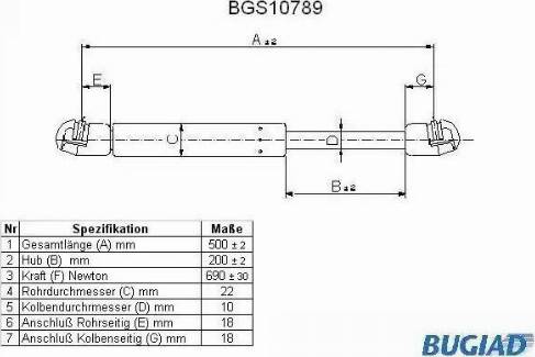 Bugiad BGS10789 - Газова пружина, кришка багажник autozip.com.ua