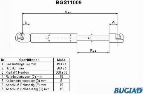 Bugiad BGS11009 - Газова пружина, кришка багажник autozip.com.ua