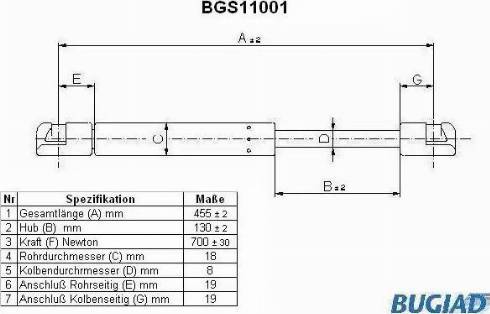 Bugiad BGS11001 - Газова пружина, кришка багажник autozip.com.ua