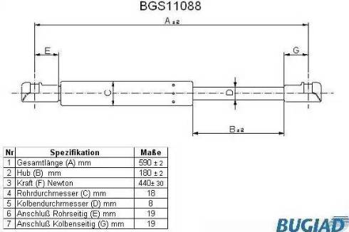 Bugiad BGS11088 - Газова пружина, кришка багажник autozip.com.ua