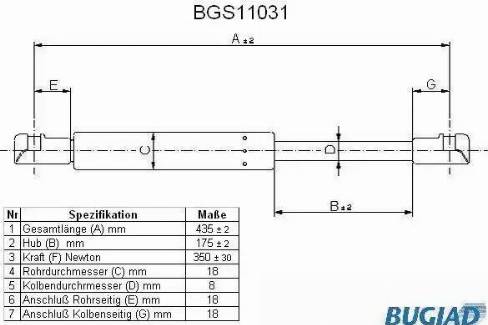 Bugiad BGS11031 - Газова пружина, кришка багажник autozip.com.ua