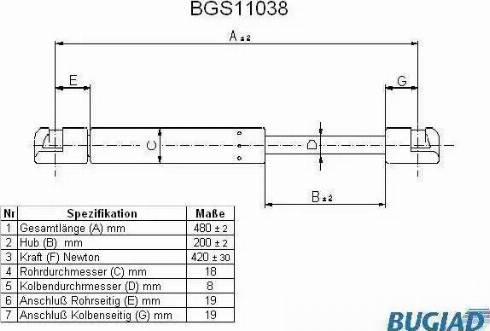 Bugiad BGS11038 - Газова пружина, кришка багажник autozip.com.ua