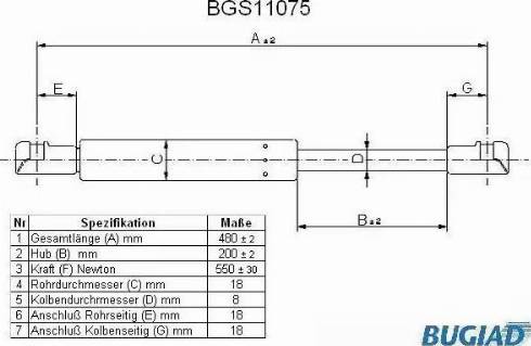 Bugiad BGS11075 - Газова пружина, кришка багажник autozip.com.ua