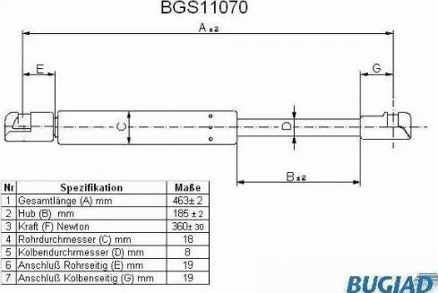 Bugiad BGS11070 - Газова пружина, кришка багажник autozip.com.ua