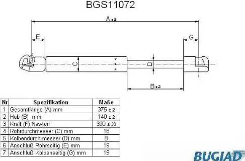 Bugiad BGS11072 - Газова пружина, кришка багажник autozip.com.ua