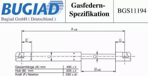 Bugiad BGS11194 - Газова пружина, кришка багажник autozip.com.ua