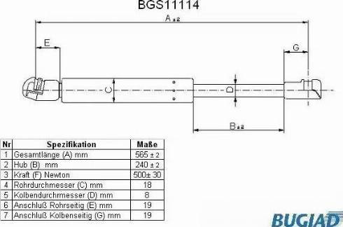 Bugiad BGS11114 - Газова пружина, кришка багажник autozip.com.ua