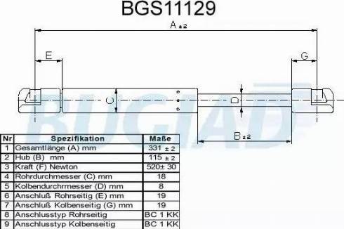 Bugiad BGS11129 - Газова пружина, кришка багажник autozip.com.ua
