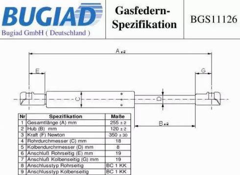 Bugiad BGS11126 - Газова пружина, кришка багажник autozip.com.ua