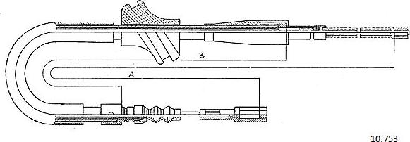 Cabor 10.753 - Трос, гальмівна система autozip.com.ua