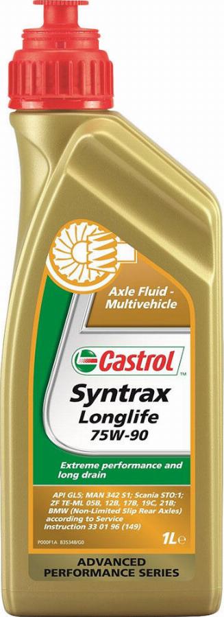 Castrol 3377689 - Масло осьового редуктора autozip.com.ua