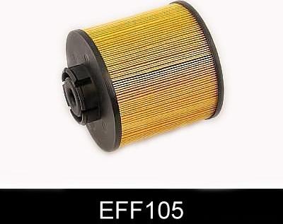 Comline EFF105 - Паливний фільтр autozip.com.ua