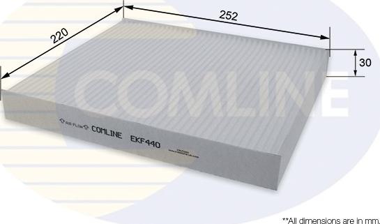 Comline EKF440 - Фільтр, повітря у внутрішній простір autozip.com.ua