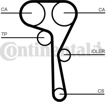 CONTINENTAL CT1167K8 - Комплект ременя ГРМ autozip.com.ua