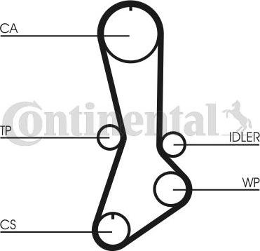 CONTINENTAL CT765K1 - Комплект ременя ГРМ autozip.com.ua