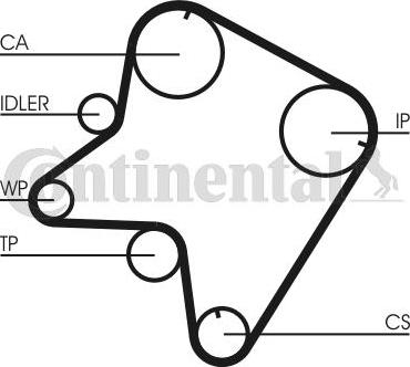 Contitech CT 762 - Ремінь ГРМ autozip.com.ua