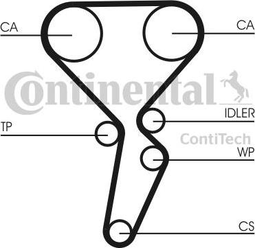 CONTINENTAL CT941 - Ремінь ГРМ autozip.com.ua