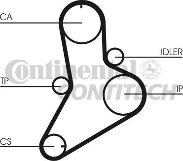 CONTINENTAL CT989 - Ремінь ГРМ autozip.com.ua