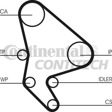 CONTINENTAL CT987 - Ремінь ГРМ autozip.com.ua