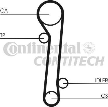 CONTINENTAL CT937 - Ремінь ГРМ autozip.com.ua