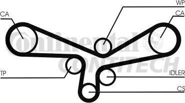 CONTINENTAL CT920K4 - Комплект ременя ГРМ autozip.com.ua