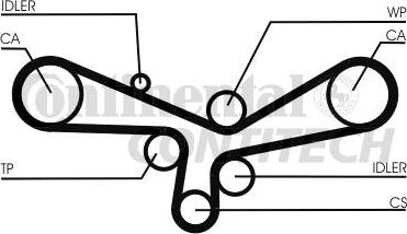 CONTINENTAL CT920 - Ремінь ГРМ autozip.com.ua