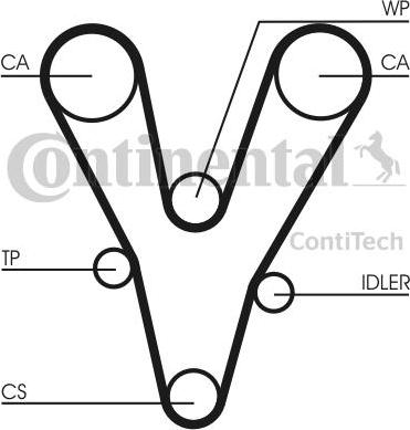 CONTINENTAL CT1096K1 - Комплект ременя ГРМ autozip.com.ua