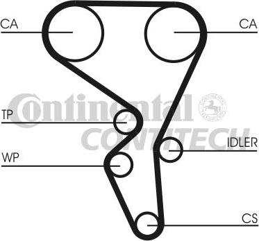 CONTINENTAL CT1065 - Ремінь ГРМ autozip.com.ua