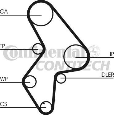 CONTINENTAL CT1061 - Ремінь ГРМ autozip.com.ua