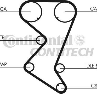 CONTINENTAL CT1139K2 - Комплект ременя ГРМ autozip.com.ua