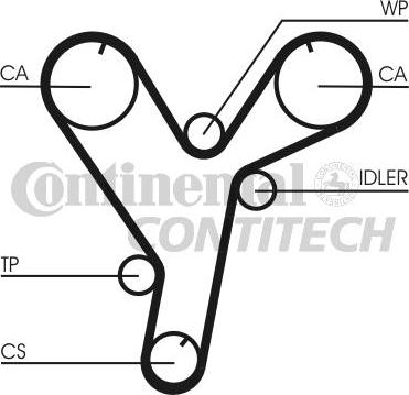 CONTINENTAL CT1080 - Ремінь ГРМ autozip.com.ua