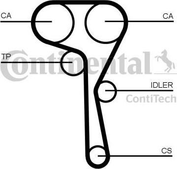 CONTINENTAL CT1167 - Ремінь ГРМ autozip.com.ua