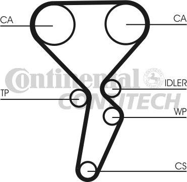 CONTINENTAL CT1126WP1 - Водяний насос + комплект зубчатого ременя autozip.com.ua
