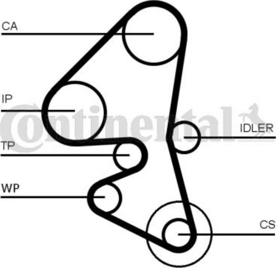 CONTINENTAL CT1203 - Ремінь ГРМ autozip.com.ua