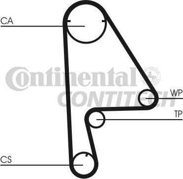 CONTINENTAL CT863 - Ремінь ГРМ autozip.com.ua
