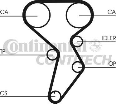 CONTINENTAL CT879K1 - Комплект ременя ГРМ autozip.com.ua