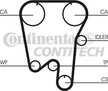 CONTINENTAL CT759 - Ремінь ГРМ autozip.com.ua