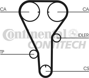 CONTINENTAL CT787 - Ремінь ГРМ autozip.com.ua