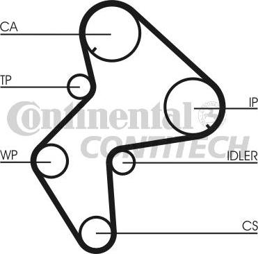 CONTINENTAL CT772 - Ремінь ГРМ autozip.com.ua