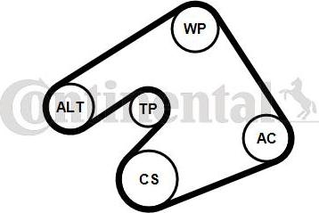 CONTITECH 5PK1397WP1 - Водяний насос + комплект струмкових ременів autozip.com.ua